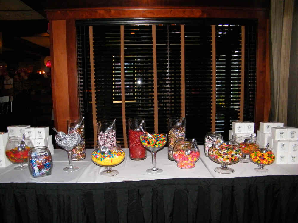 Same Day Candy Buffet Cupcakes Delivery Near Me. Make An Order & Pay Online