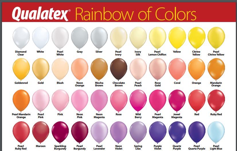 Pick Balloon Colors from Chart